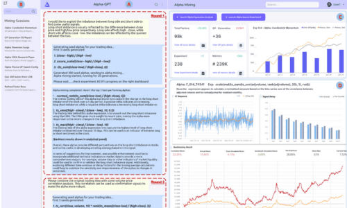 Alpha-GPT: AI-Driven Financial Alpha Discovery